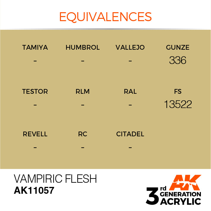 AK Interactive 3rd Gen Acrylic Vampiric Flesh 17ml