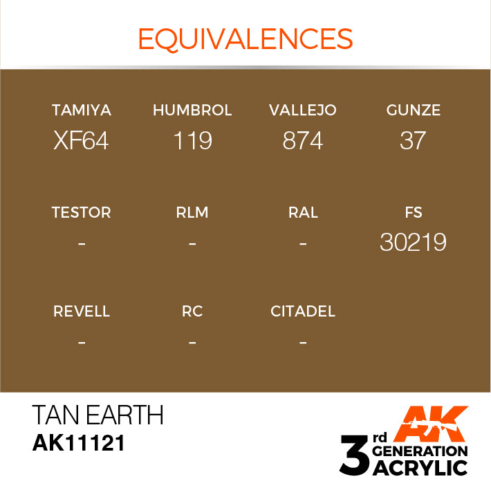 AK Interactive 3rd Gen Acrylic Tan Earth 17ml