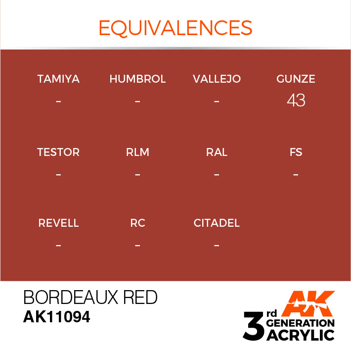 AK Interactive 3rd Gen Acrylic Bordeaux Red 17ml