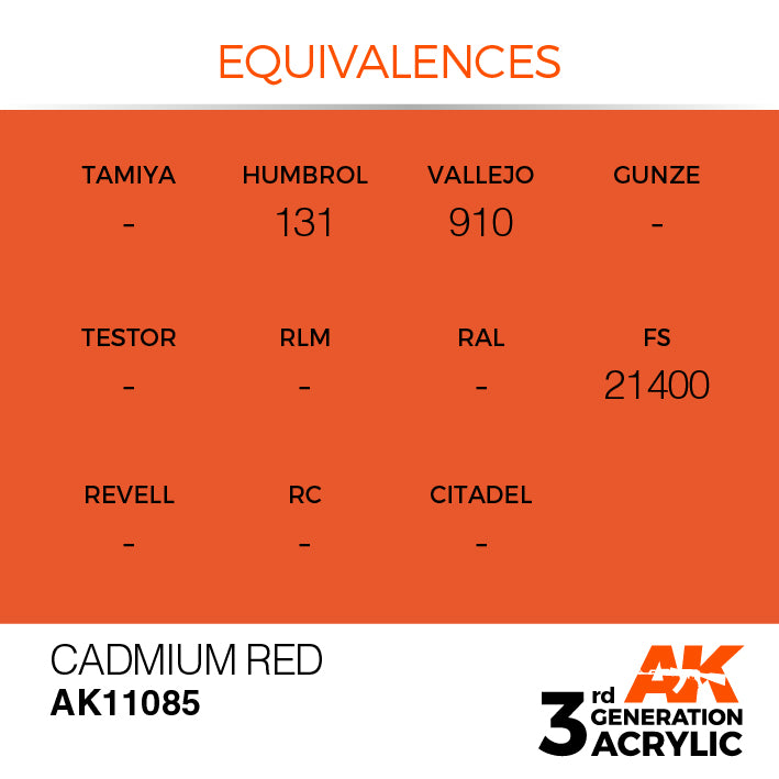 AK Interactive 3rd Gen Acrylic Cadmium Red 17ml