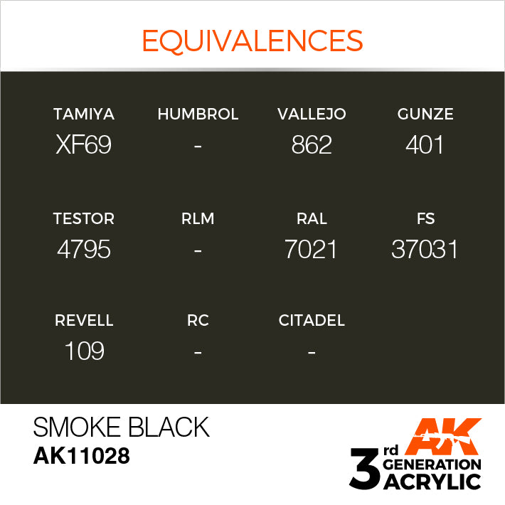 AK Interactive 3rd Gen Acrylic Smoke Black 17ml