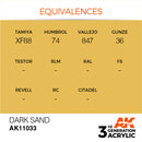 AK Interactive 3rd Gen Acrylic Dark Sand 17ml
