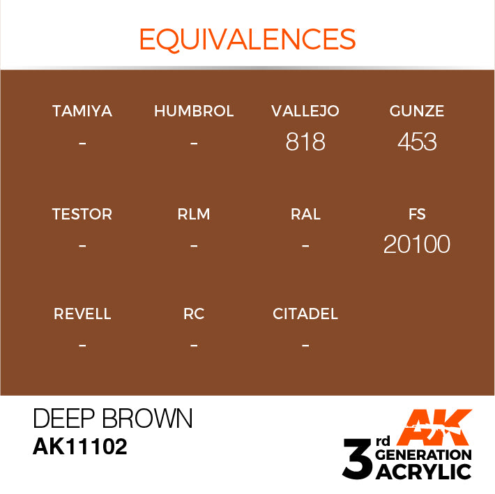 AK Interactive 3rd Gen Acrylic Deep Brown Intense 17ml