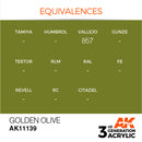AK Interactive 3rd Gen Acrylic Golden Olive 17ml