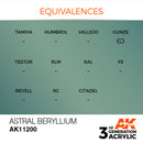 AK Interactive 3rd Gen Acrylic Astral Beryllium Metallic 17ml