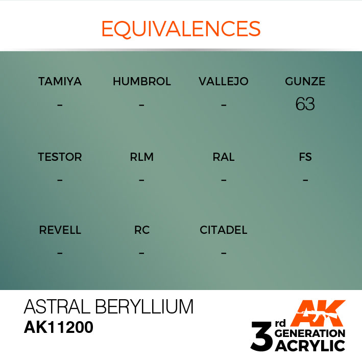 AK Interactive 3rd Gen Acrylic Astral Beryllium Metallic 17ml