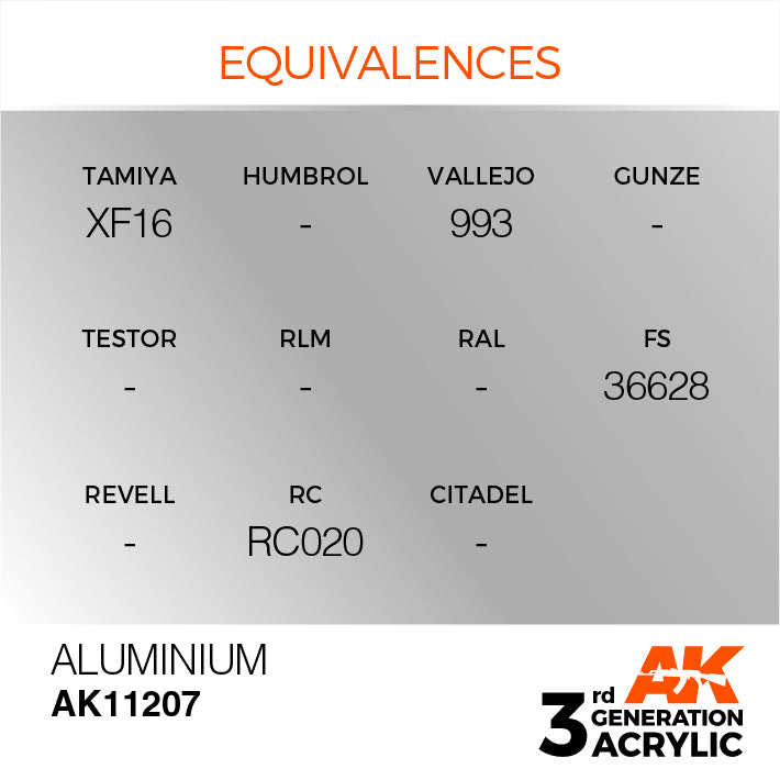 AK Interactive 3rd Gen Acrylic Aluminium Metallic 17ml