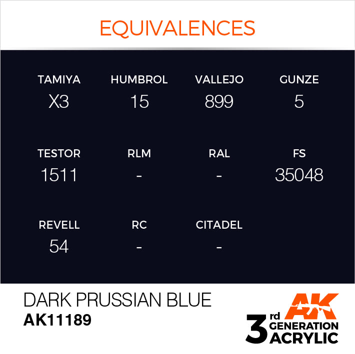 AK Interactive 3rd Gen Acrylic Dark Prussian Blue 17ml