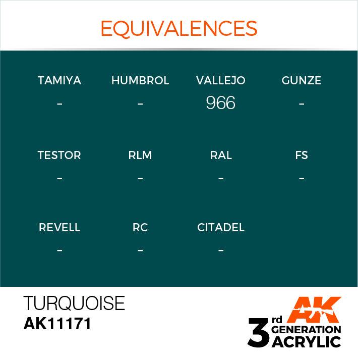 AK Interactive 3rd Gen Acrylic Turquoise 17ml