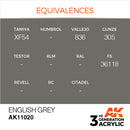 AK Interactive 3rd Gen Acrylic English Grey 17ml