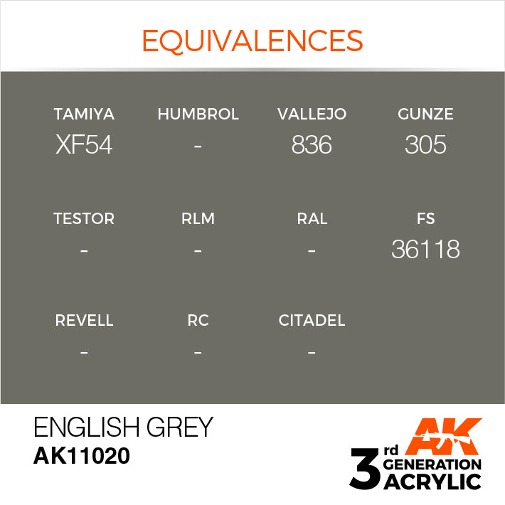 AK Interactive 3rd Gen Acrylic English Grey 17ml