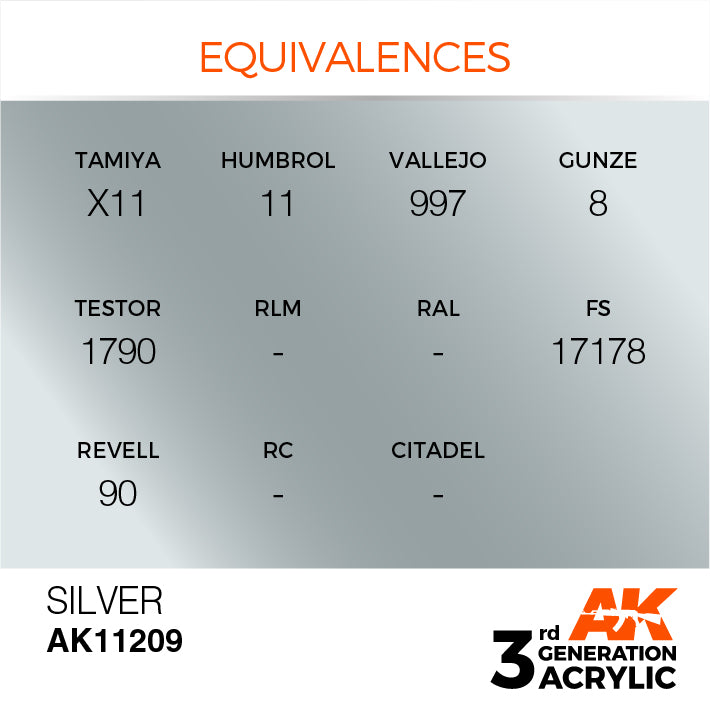 AK Interactive 3rd Gen Acrylic Silver Metallic 17ml