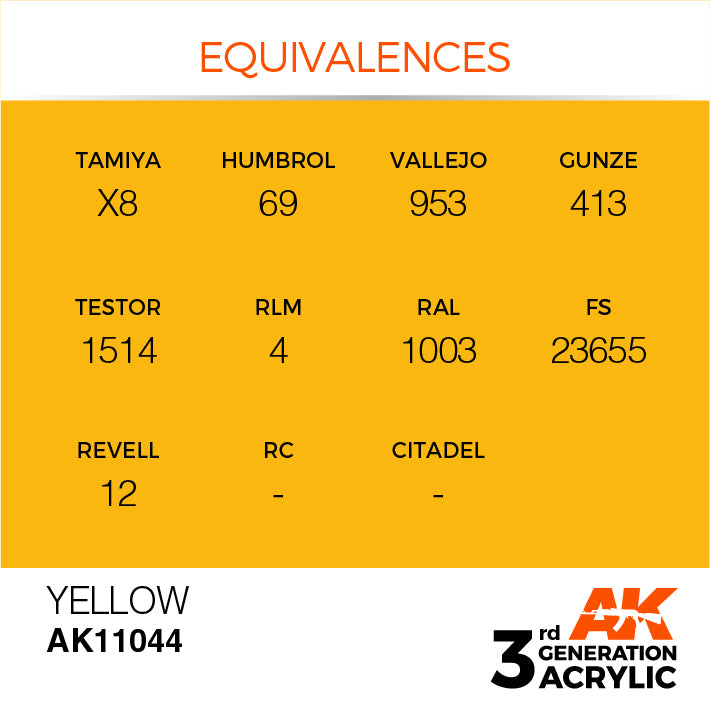 AK Interactive 3rd Gen Acrylic Yellow 17ml