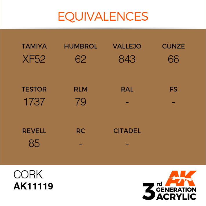 AK Interactive 3rd Gen Acrylic Cork 17ml