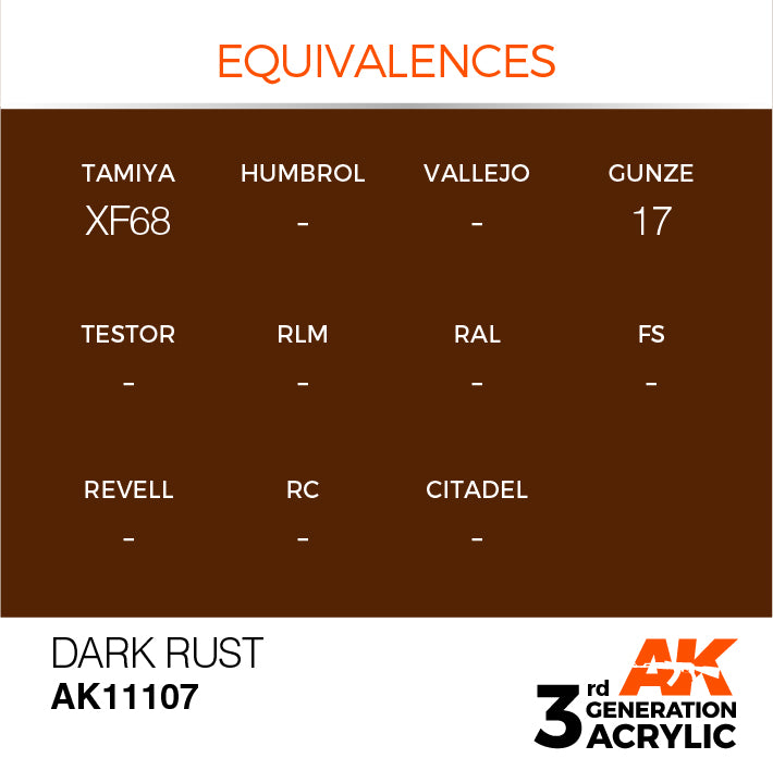 AK Interactive 3rd Gen Acrylic Dark Rust 17ml