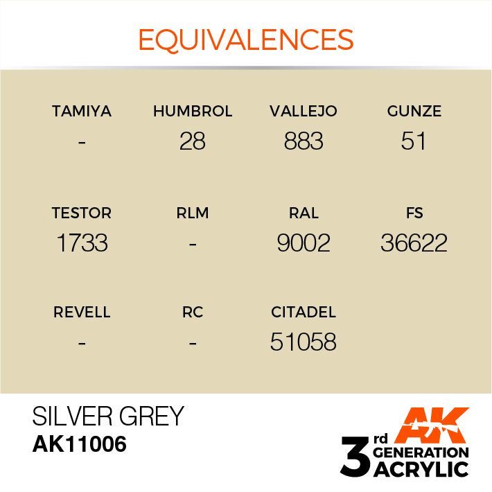 AK Interactive 3rd Gen Acrylic Silver Grey 17ml