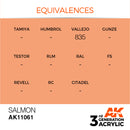 AK Interactive 3rd Gen Acrylic Salmon 17ml