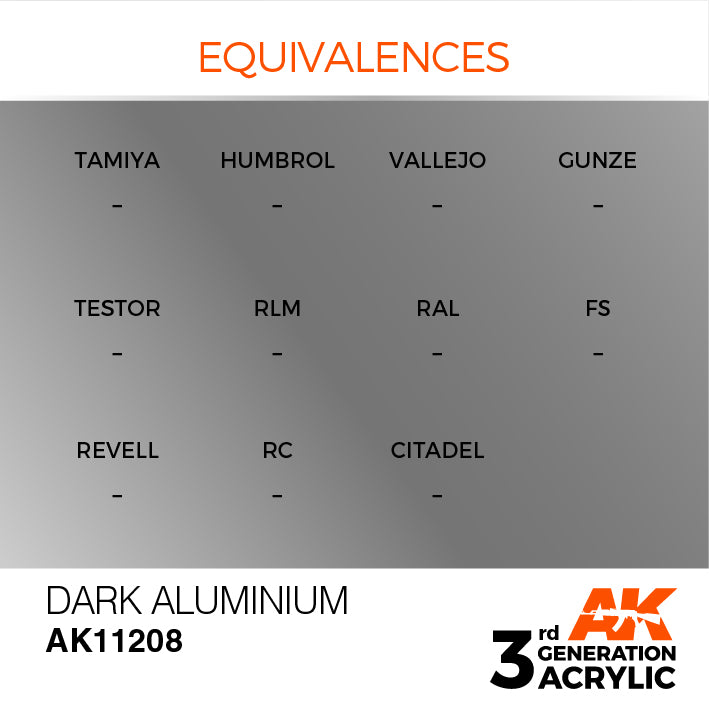 AK Interactive 3rd Gen Acrylic Dark Aluminium Metallic 17ml