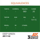 AK Interactive 3rd Gen Acrylic Deep Green Intense 17ml