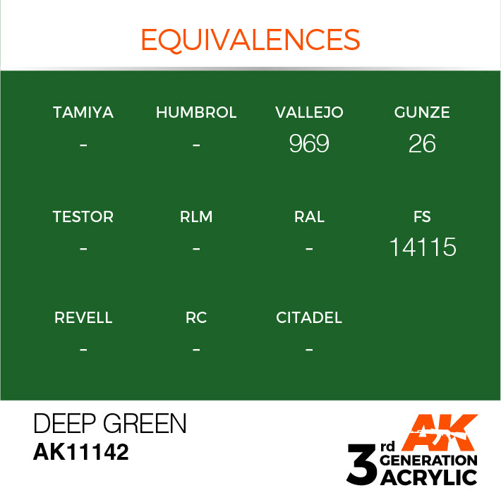 AK Interactive 3rd Gen Acrylic Deep Green Intense 17ml