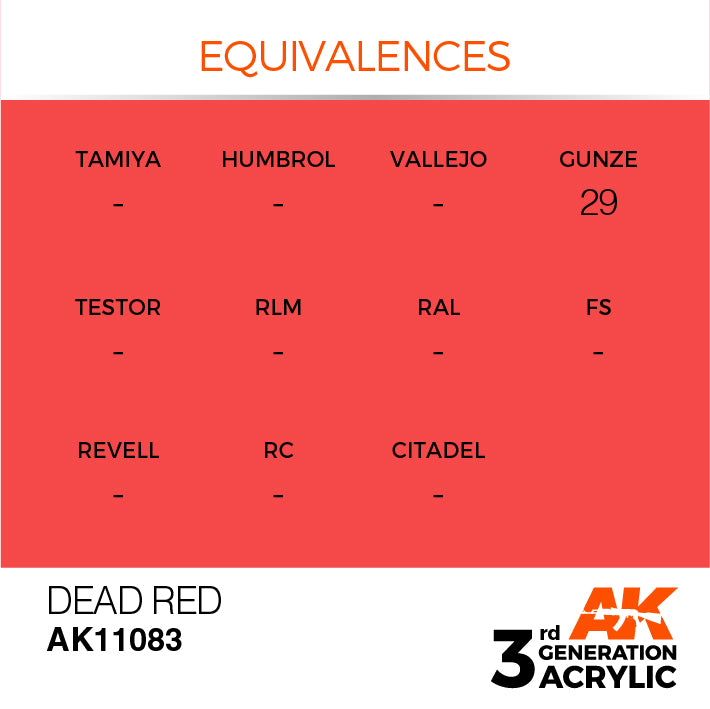 AK Interactive 3rd Gen Acrylic Dead Orange 17ml