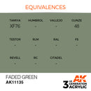 AK Interactive 3rd Gen Acrylic Faded Green 17ml