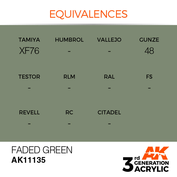 AK Interactive 3rd Gen Acrylic Faded Green 17ml