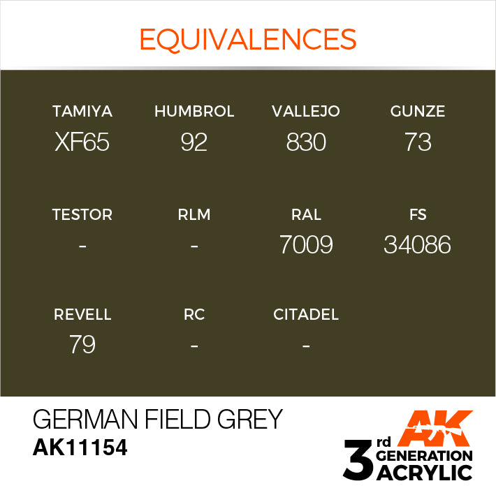 AK Interactive 3rd Gen Acrylic German Field Grey 17ml