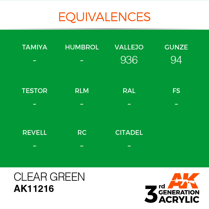 AK Interactive 3rd Gen Acrylic Clear Green 17ml