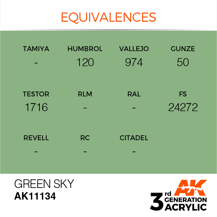 AK 3Gen Lime Green 17ml