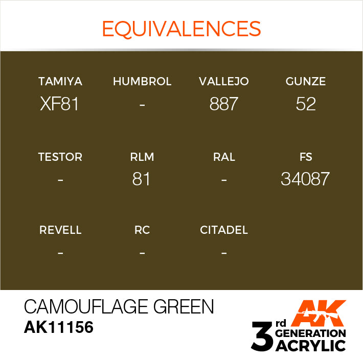 AK Interactive 3rd Gen Acrylic Camouflage Green 17ml