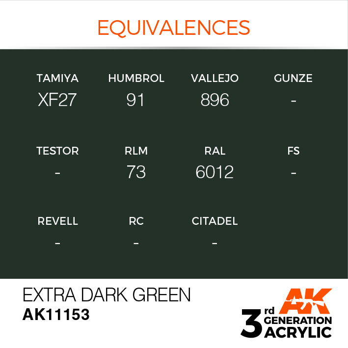 AK Interactive 3rd Gen Acrylic Extra Dark Green 17ml