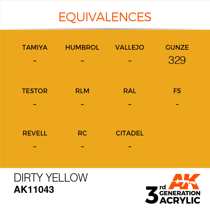 AK Interactive 3rd Gen Acrylic Dirty Yellow 17ml