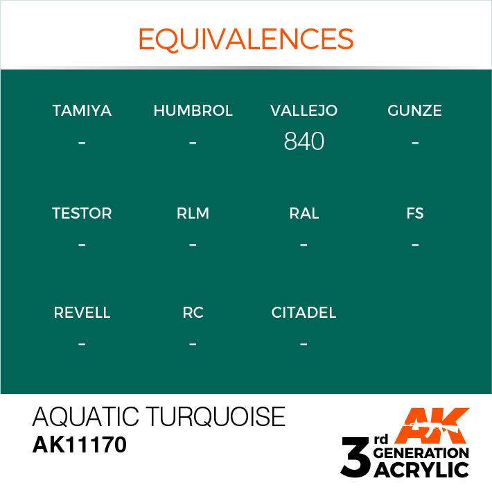 AK Interactive 3rd Gen Acrylic Aquatic Turquoise 17ml