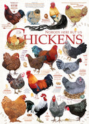 Cobble Hill Puzzle 1000 Piece Chicken Quotes