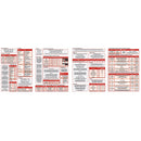 Rpg Cyberpunk Red Data Screen