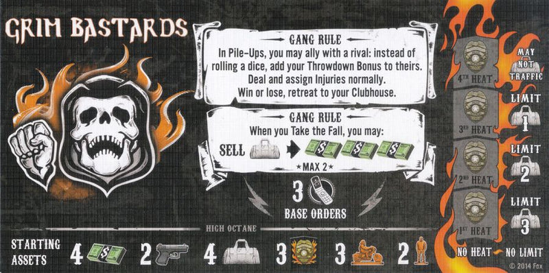 BG Sons of Anarchy: Men of Mayhem - Grim Bastards Club Expansion