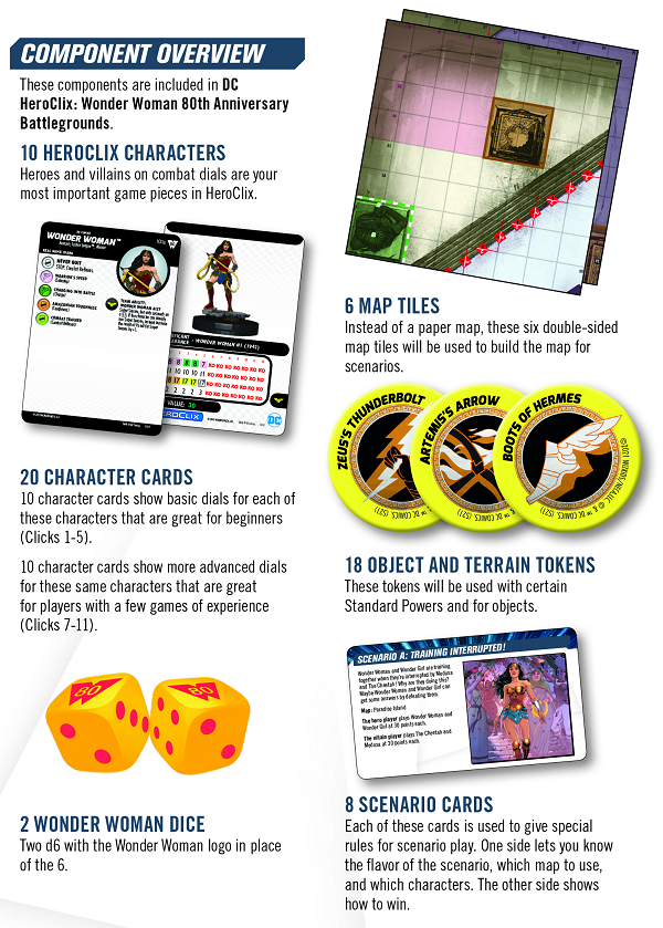 HeroClix DC Wonder Woman 80th Miniatures Game