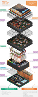 BG Terraforming Mars Big Box