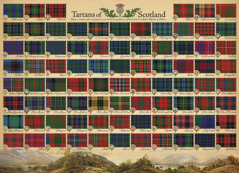 Cobble Hill Puzzle 1000 Piece Tartans of Scotland